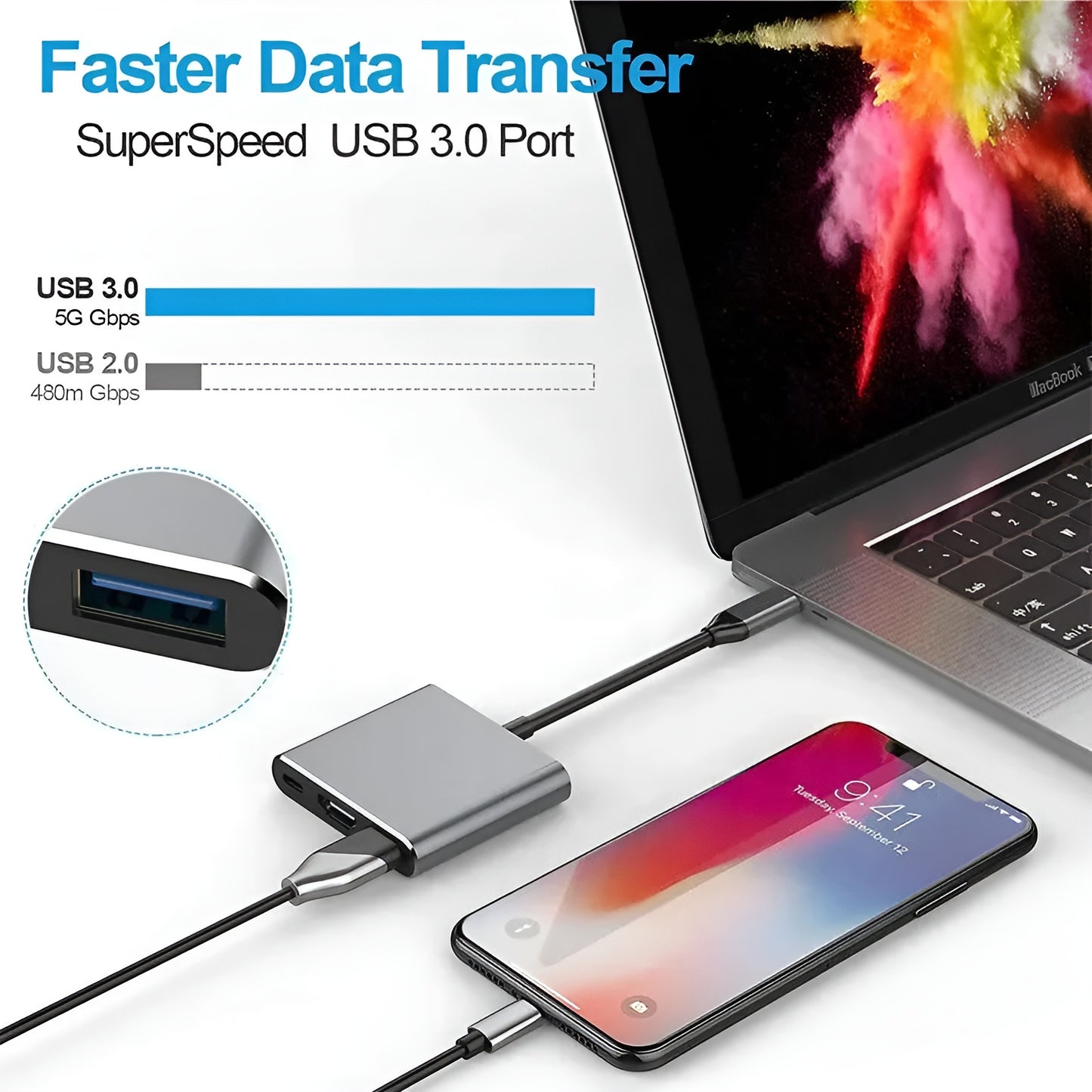 3-In-1 USB C Type C Multi-function Hub To USB-C PD HDTV USB 3.0 Adapter Converter