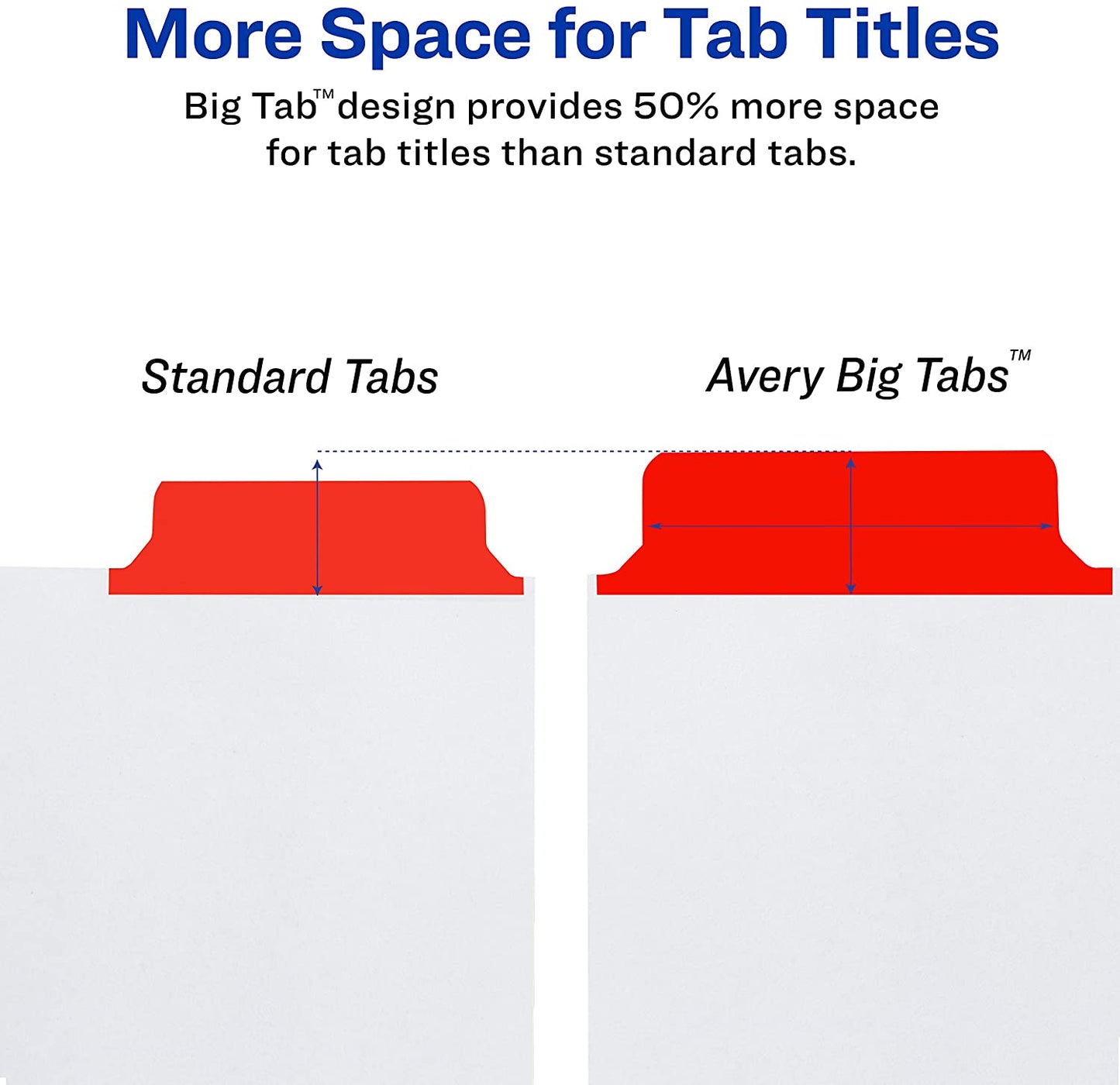 Avery 8-Tab Binder Dividers,1 Set, Write and Erase Multicolor Big Tabs, 3-hole punched and ready for Use