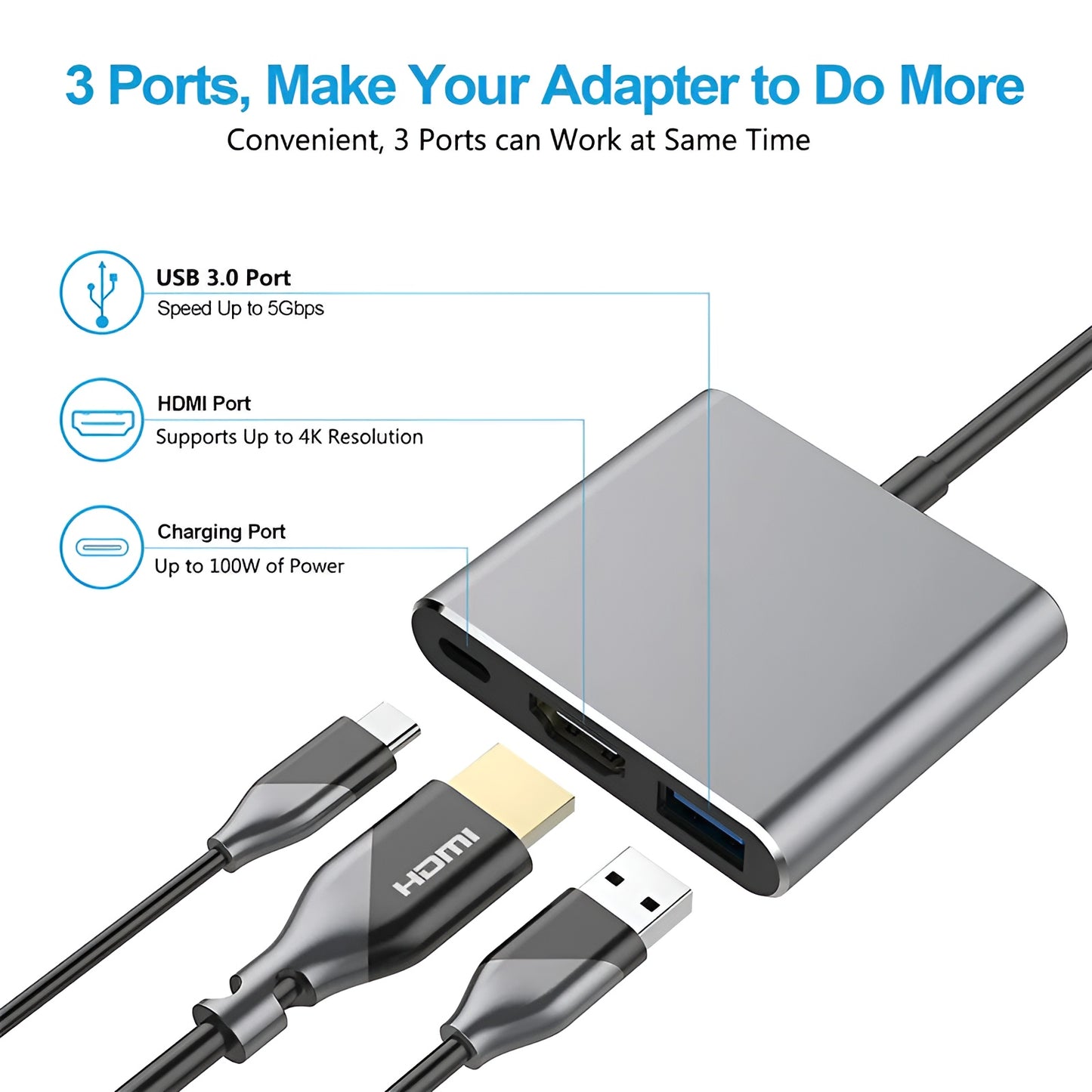 3-In-1 USB C Type C Multi-function Hub To USB-C PD HDTV USB 3.0 Adapter Converter