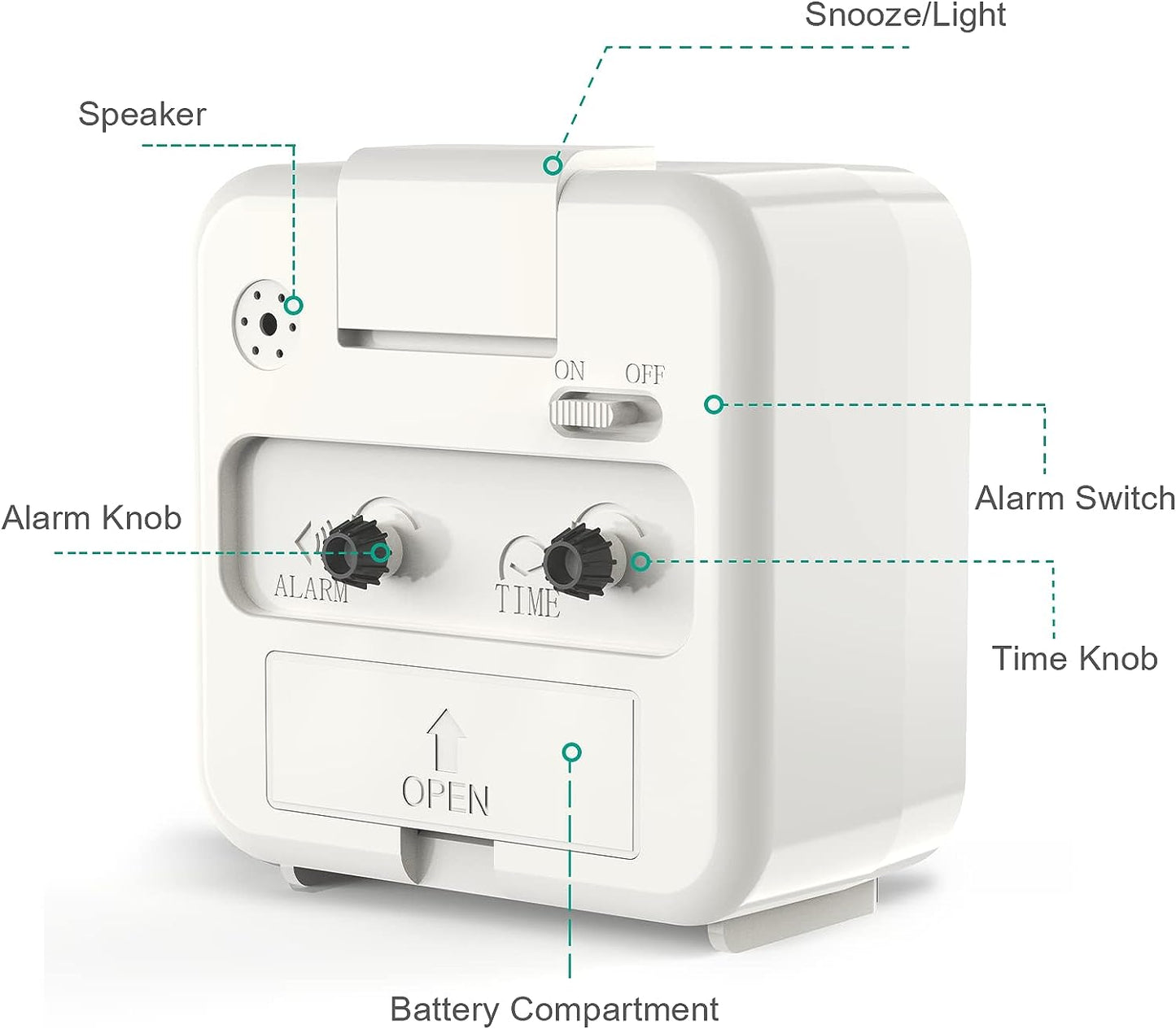 Small Analog Alarm Clock Battery Operated, Travel Silent with No Ticking Analog Quartz Snooze, Light