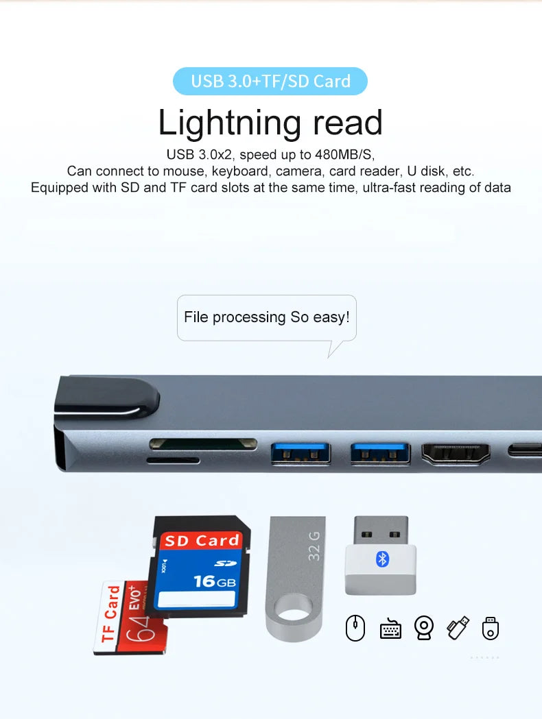 8 Ports HDTV USB3.0 RJ45 SDTF USB-C PD Charging Adapter