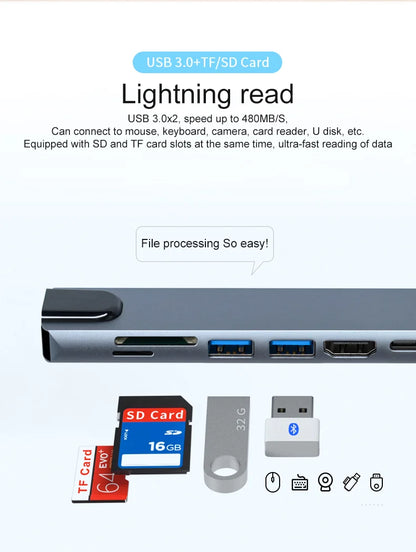 8 Ports HDTV USB3.0 RJ45 SDTF USB-C PD Charging Adapter
